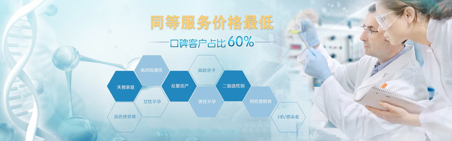 代怀助孕初期注意事项全解析